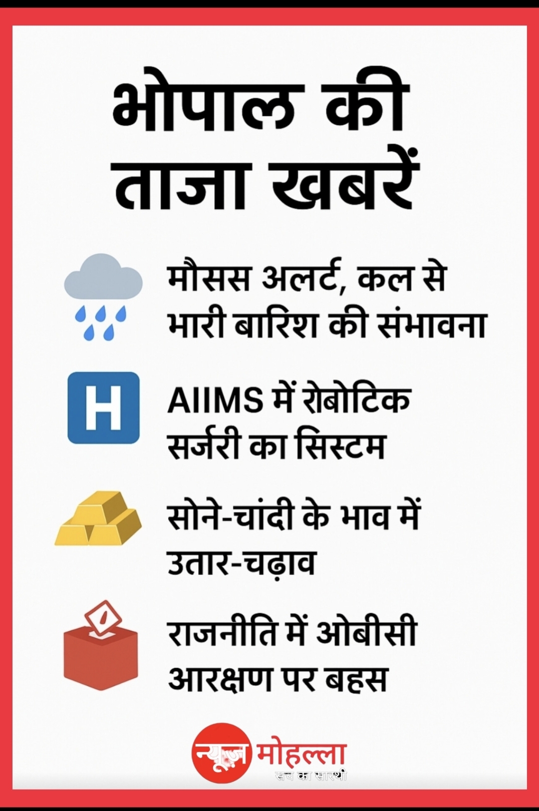 भोपाल की ताज़ा खबरें: मौसम अलर्ट, AIIMS में रोबोटिक सर्जरी और सोने-चांदी के भाव